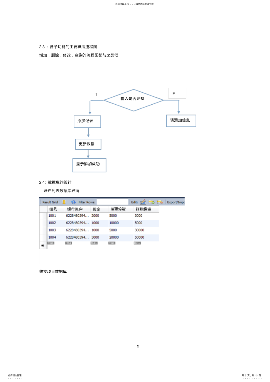 2022年个人理财管理系统 .pdf_第2页