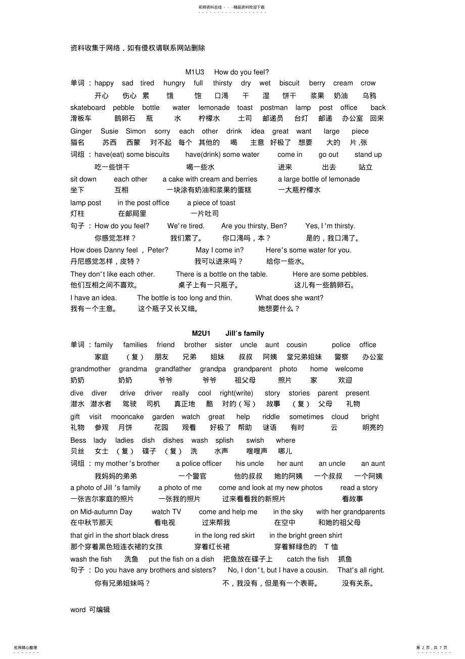 2022年上海牛津英语A单词词组只是分享 .pdf_第2页