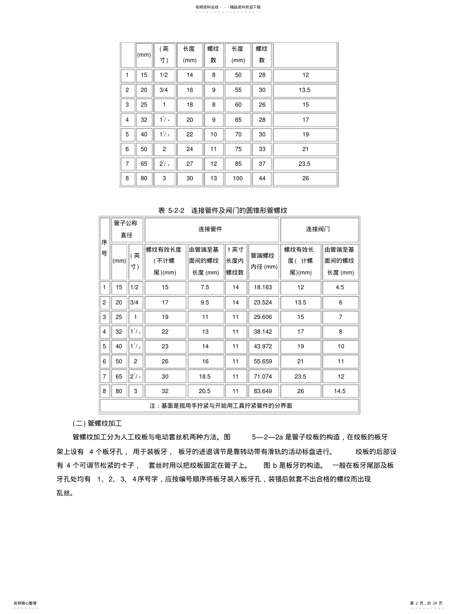 2022年燃气工程管道的连接 .pdf_第2页