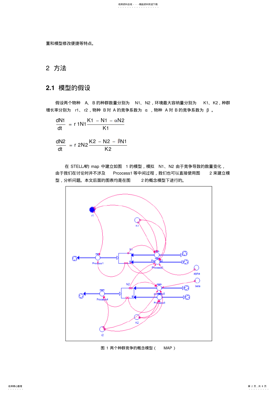 2022年种间竞争模型的构建归纳 .pdf_第2页