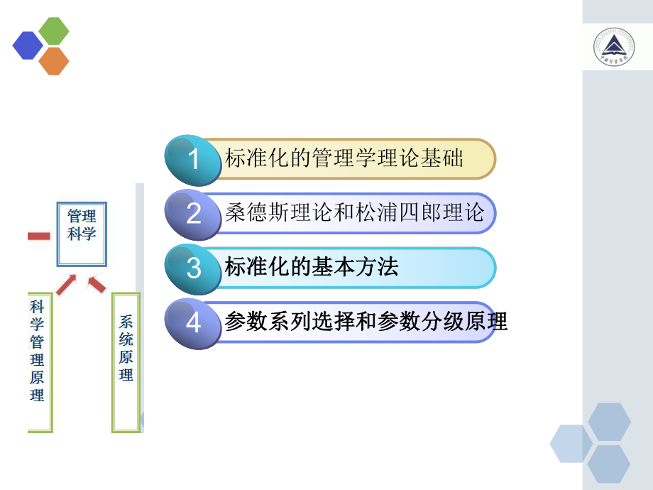 定标准的基础知识——标准化的基本原理.ppt_第1页