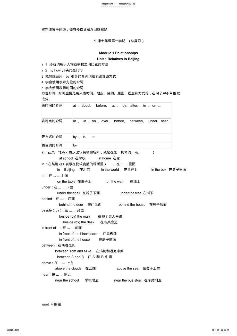 2022年上海牛津英语A总复习资料 .pdf_第1页