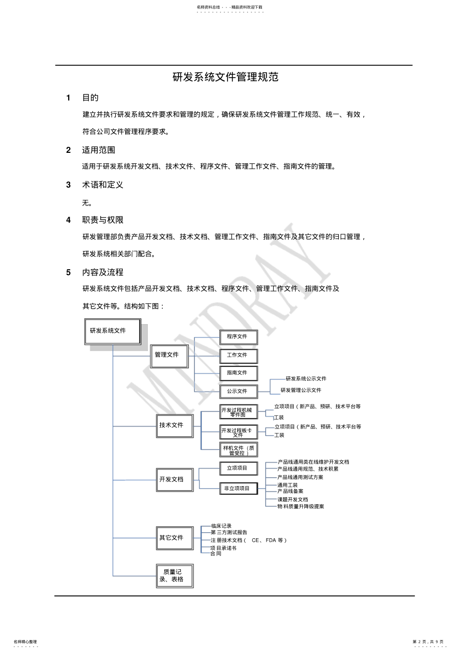 2022年研发系统文件管理规范 .pdf_第2页