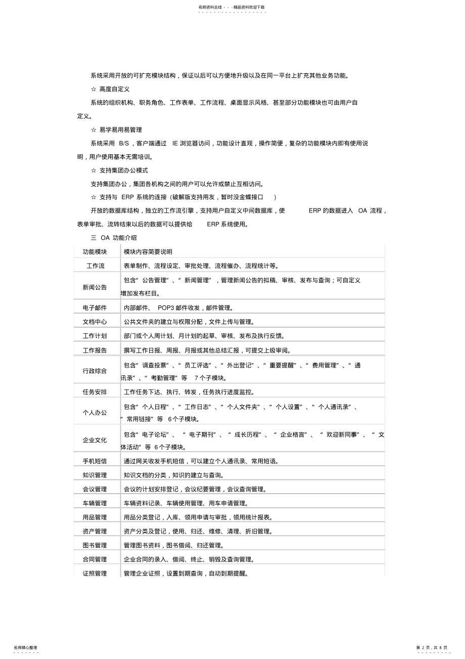 2022年OA企业协同办公系统解决方案 .pdf_第2页