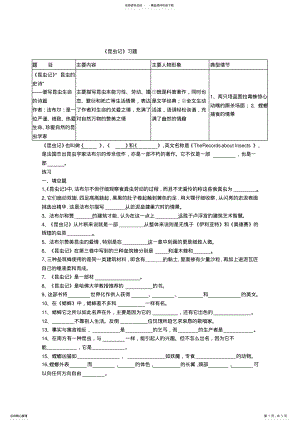 2022年《昆虫记》习题 .pdf