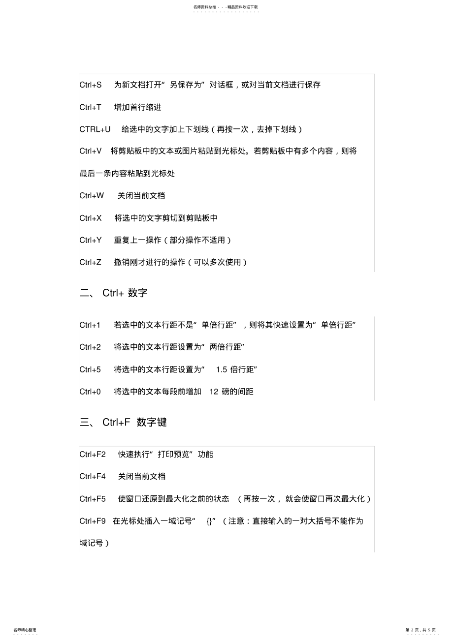 2022年Word使用技巧培训 .pdf_第2页