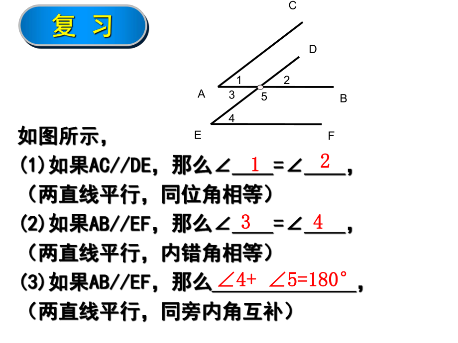 平行线中添加辅助线的方法ppt课件.ppt_第2页