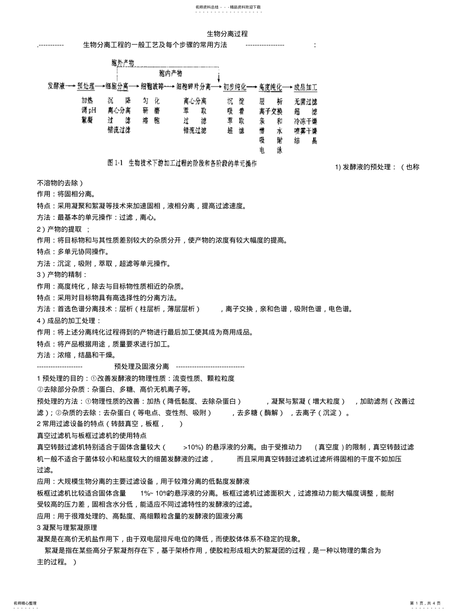 2022年生物分离过程整理 .pdf_第1页