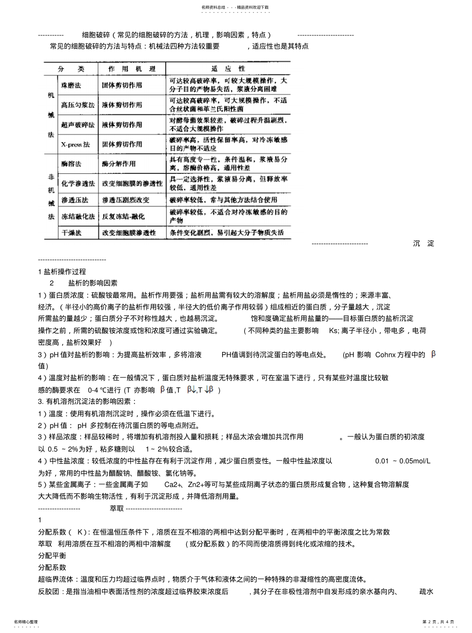 2022年生物分离过程整理 .pdf_第2页