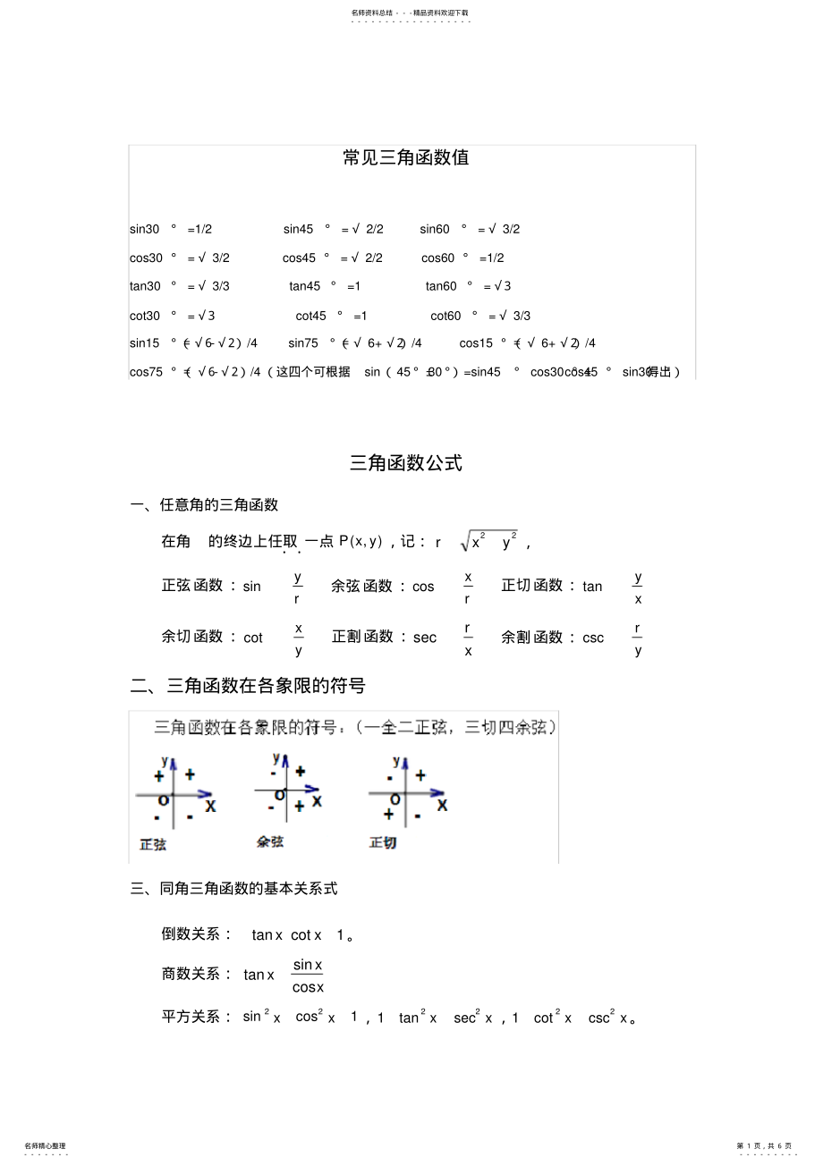 2022年三角函数公式大全自己 .pdf_第1页