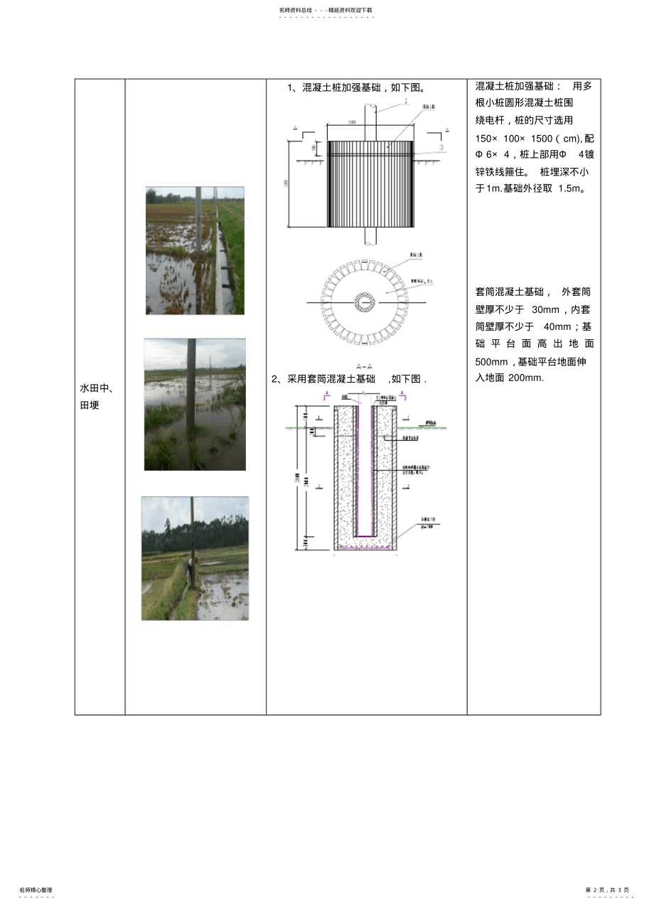 2022年电杆基础加固方案 .pdf_第2页