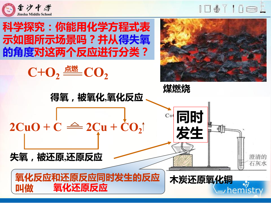 《氧化还原反应》ppt课件.ppt_第2页