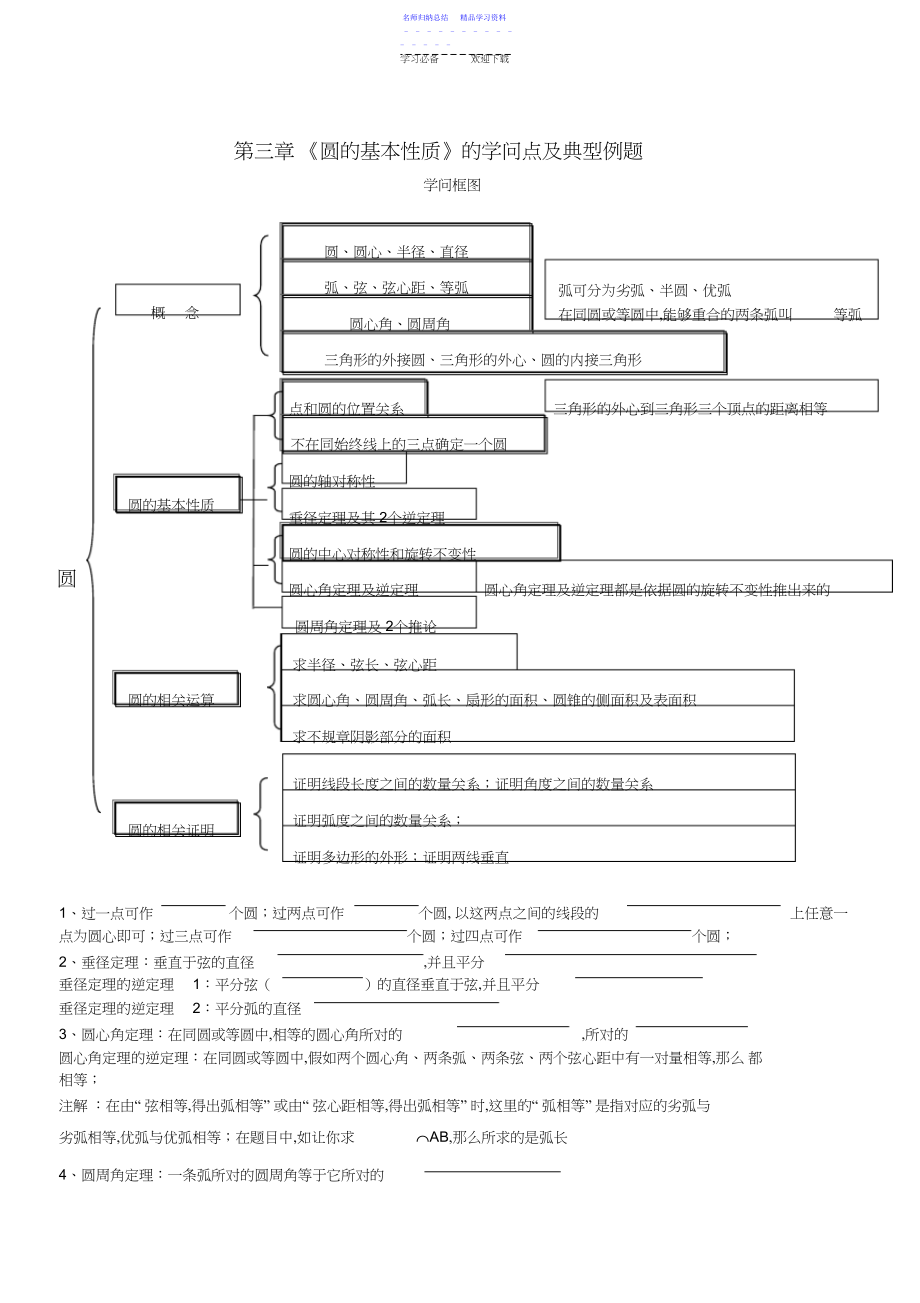 2022年《圆的基本性质》的知识点及典型例题.docx_第1页