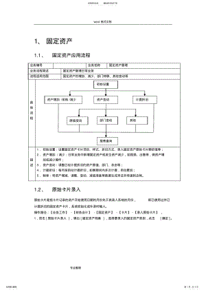 2022年用友U固定资产操作指南 .pdf