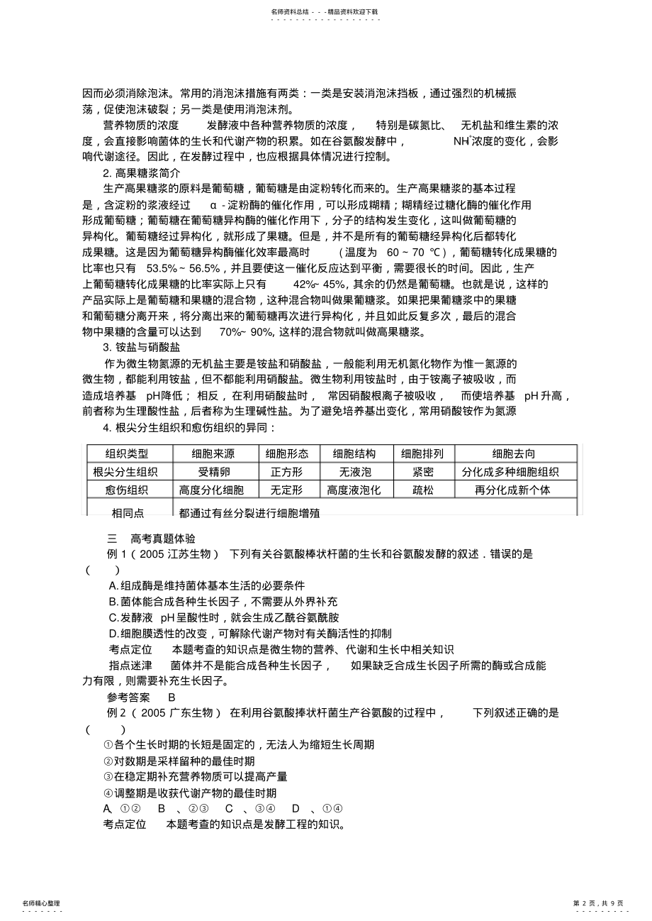 2022年《新课标》高三生物第二轮专题讲座第十讲生物技术实践 .pdf_第2页