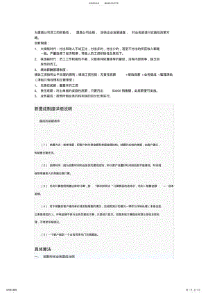 2022年业务部绩效考核 .pdf