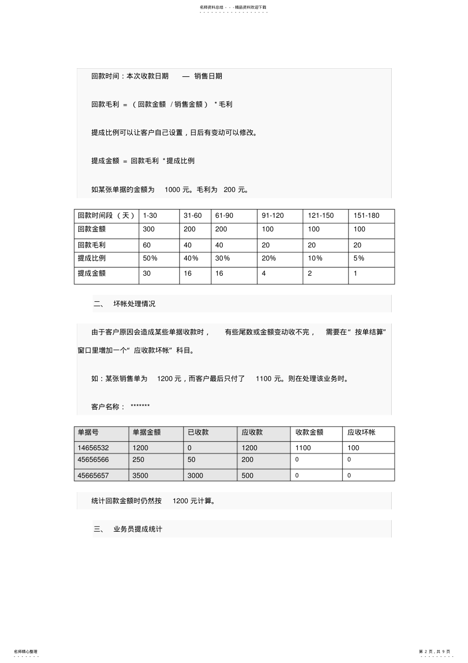 2022年业务部绩效考核 .pdf_第2页