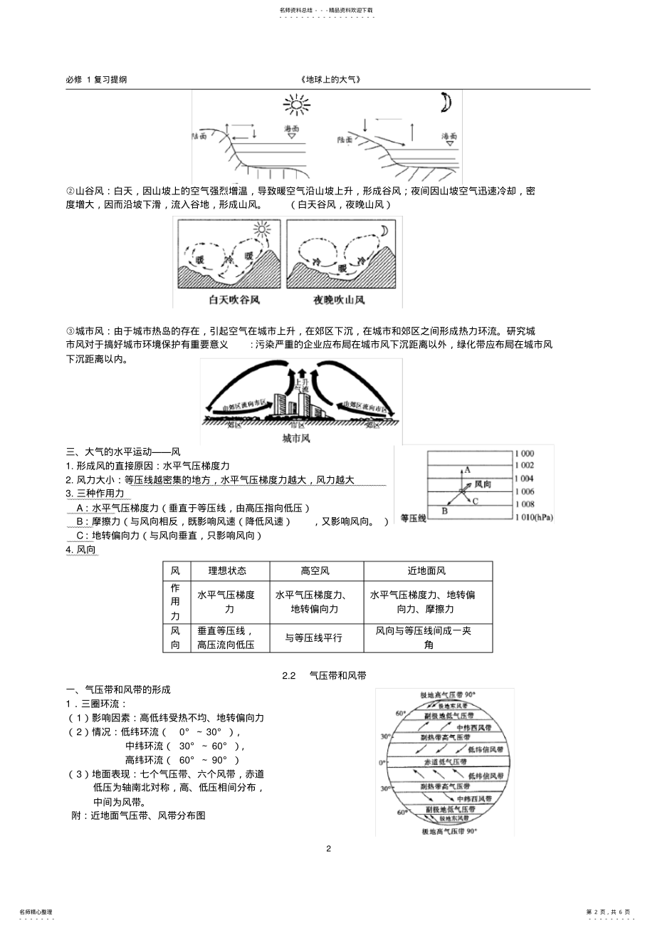 2022年《地球上的大气》知识点总结,推荐文档 .pdf_第2页