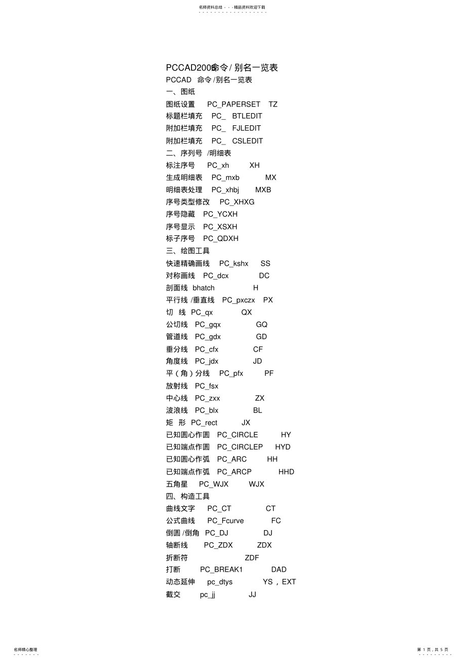 2022年PCCAD快捷键命令 .pdf_第1页