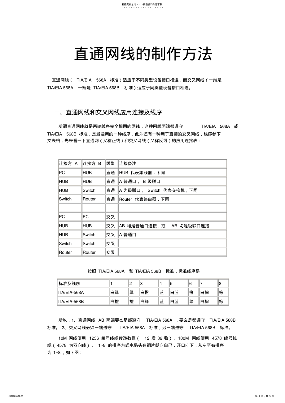 2022年直通网线的制作方法 .pdf_第1页