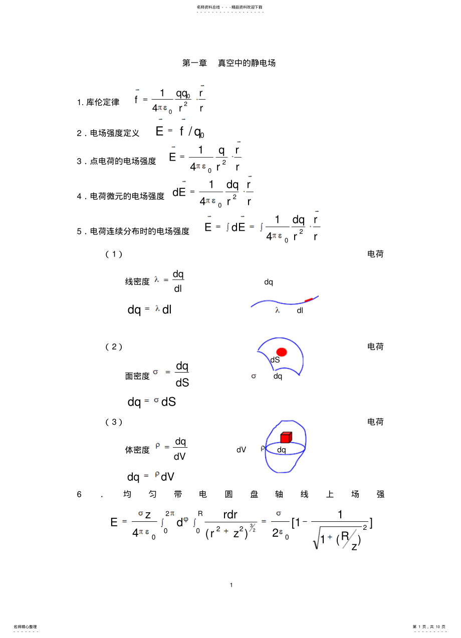 2022年电磁学总公式 .pdf_第1页