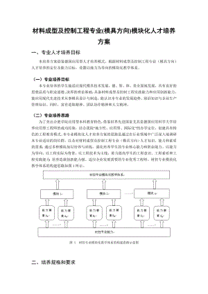 级材料成型及控制工程专业模块化人才培养方案合肥学院.doc