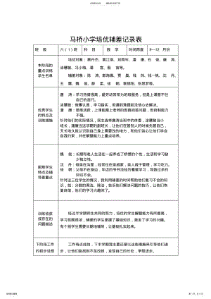 2022年XX小学培优辅差具体记录 .pdf