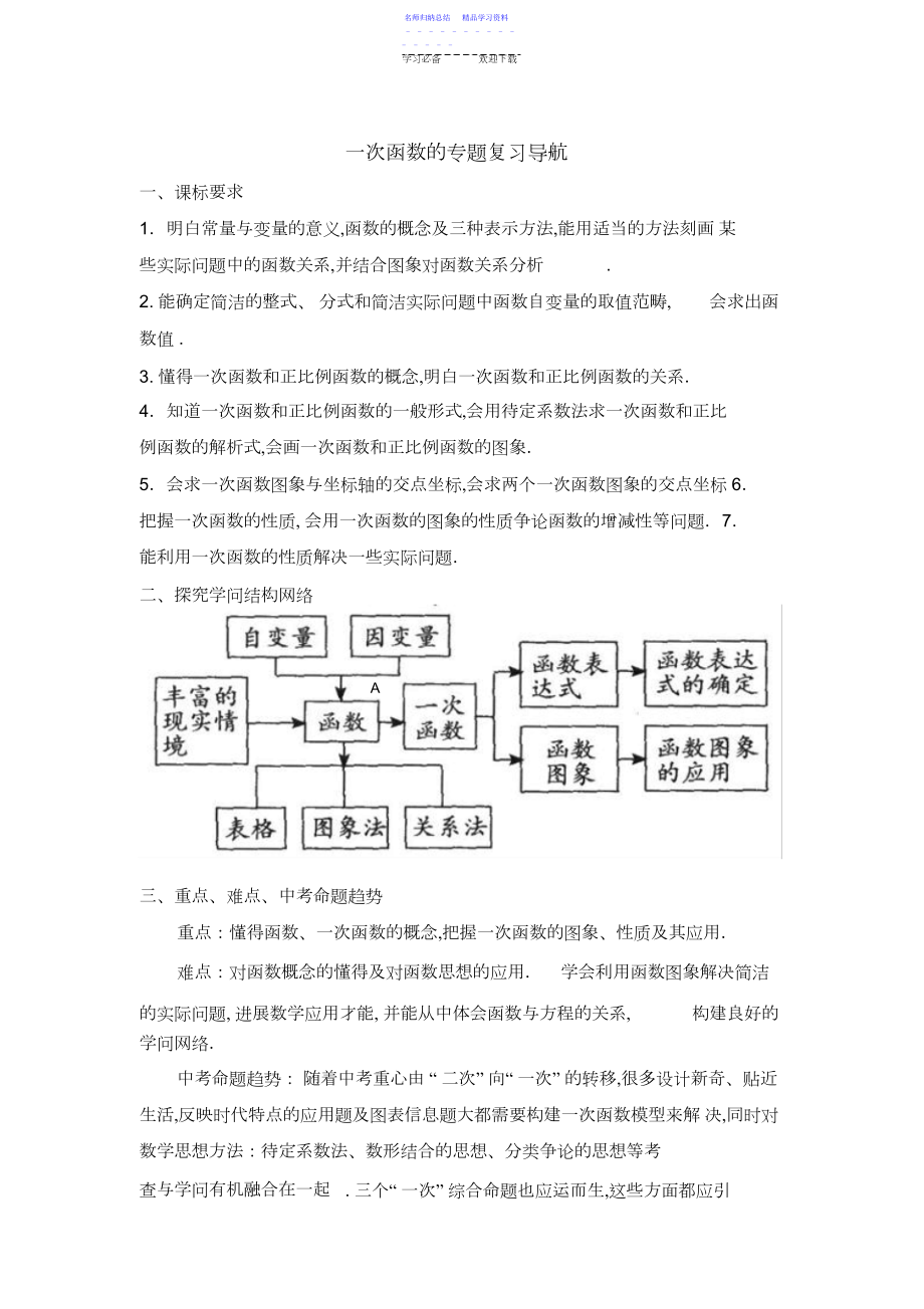 2022年一次函数的专题复习导航.docx_第1页