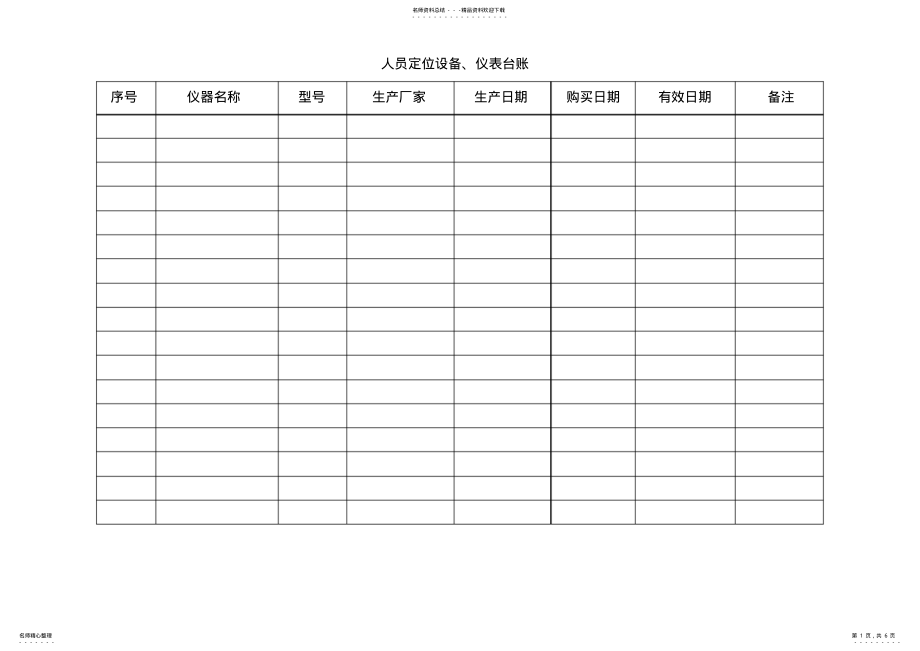 2022年煤矿人员定位系统所有台账及报表 .pdf_第1页