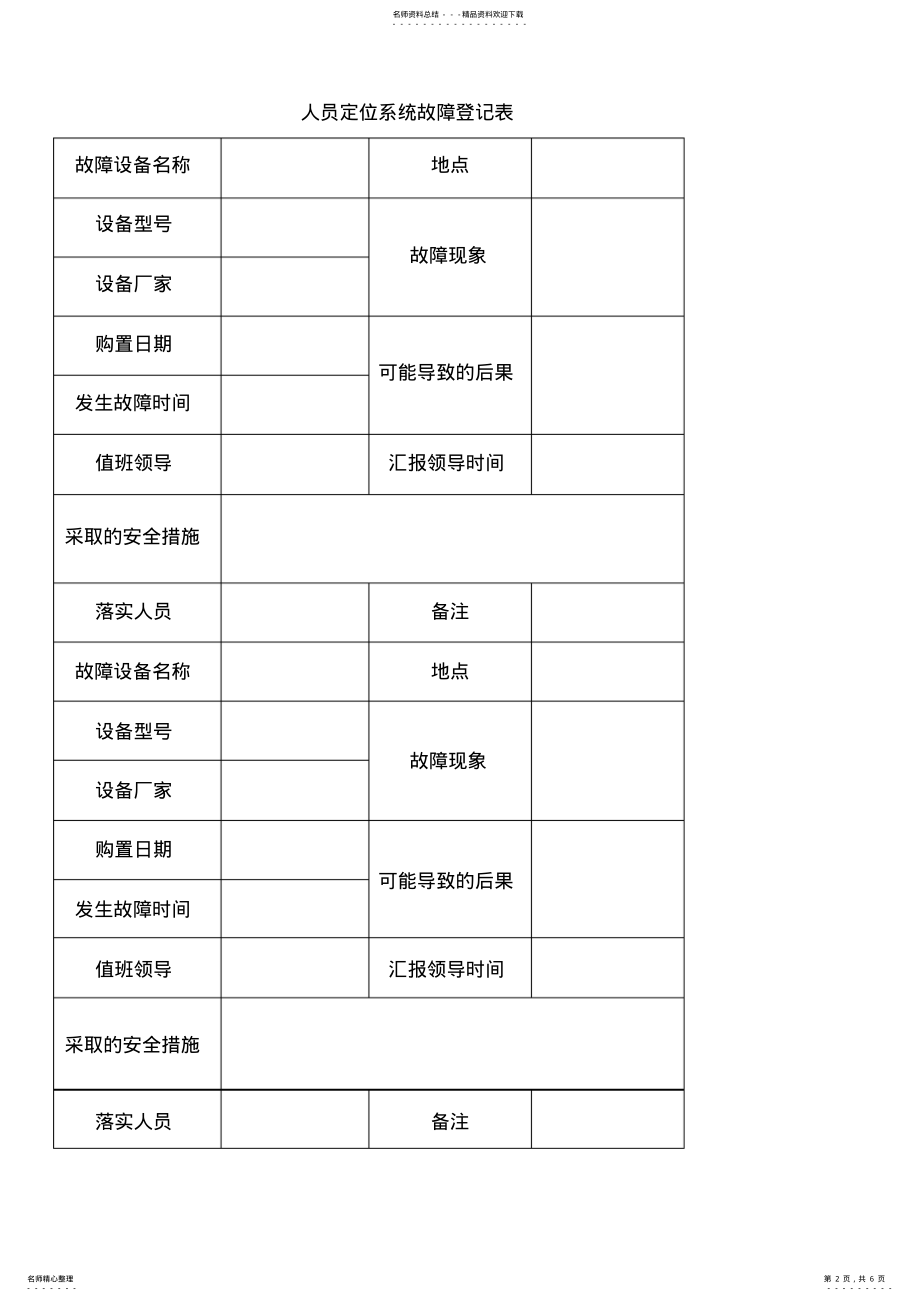 2022年煤矿人员定位系统所有台账及报表 .pdf_第2页