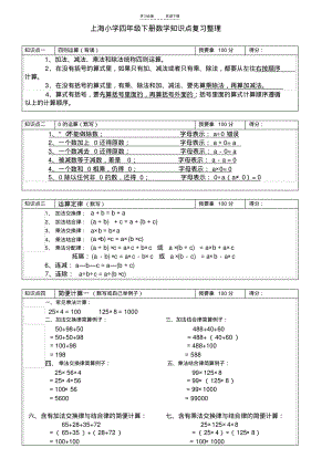 上海小学四年级下册数学知识点复习资料洪海影士原创.pdf