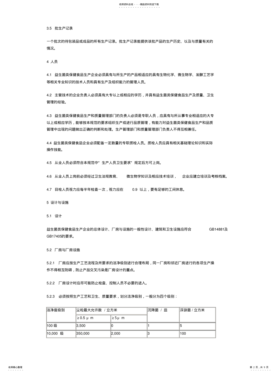 2022年益生菌类保健食品厂良好生产规范共享 .pdf_第2页