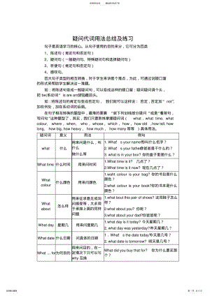 2022年疑问代词用法总结及练习,推荐文档 .pdf