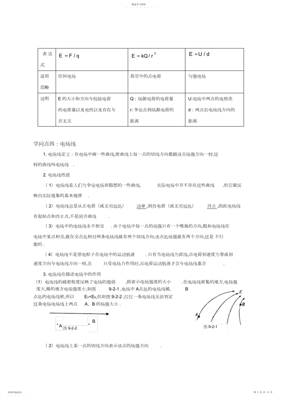 2022年物理选修-静电场知识点详细解析.docx_第2页