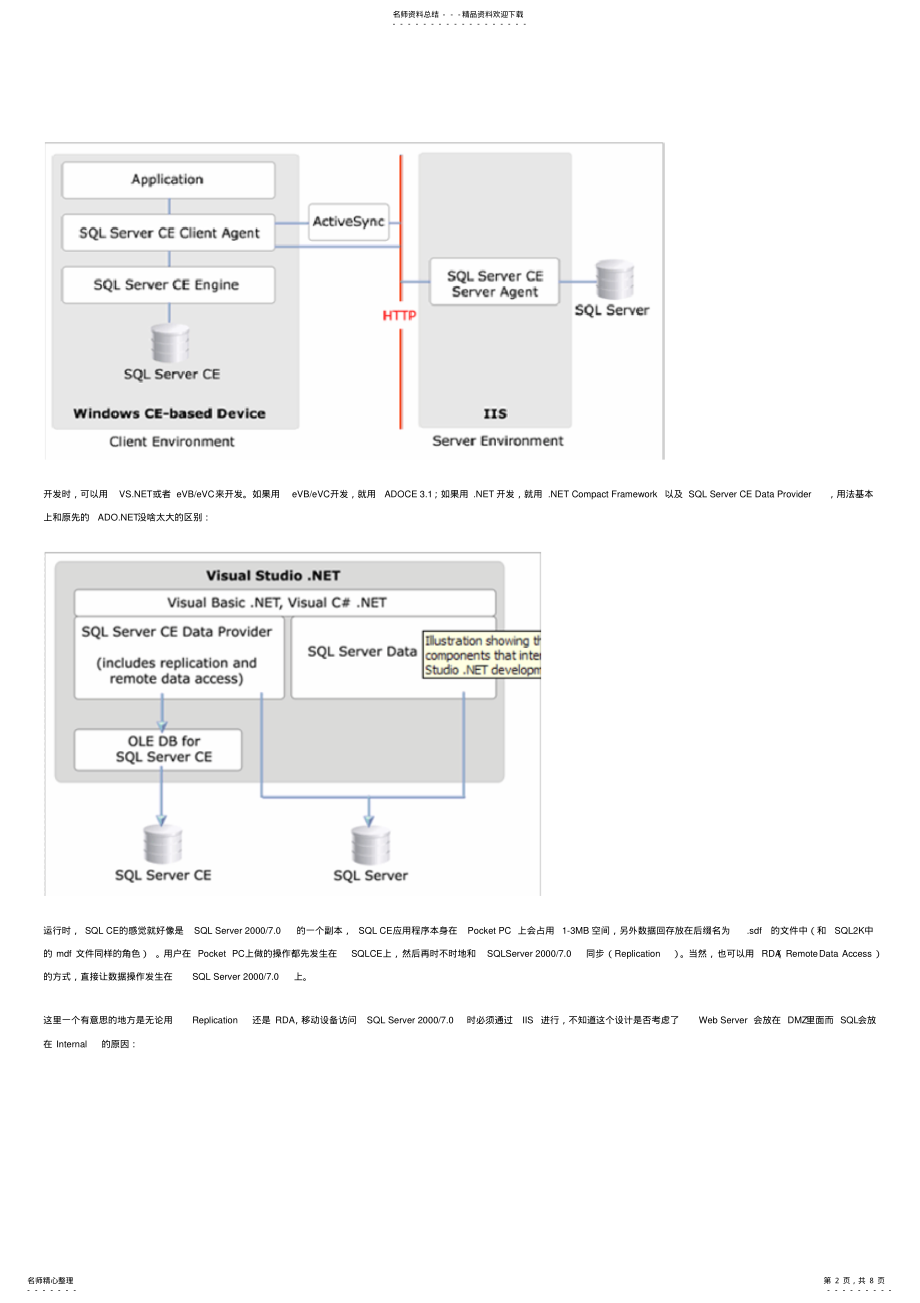 2022年SQL+Server+CE开发前 .pdf_第2页