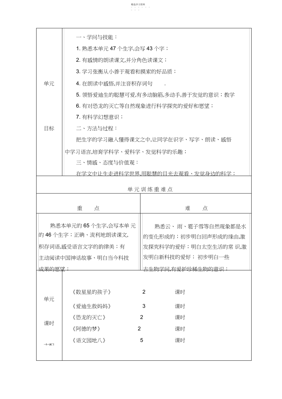 2022年第八单元教学设计.docx_第2页