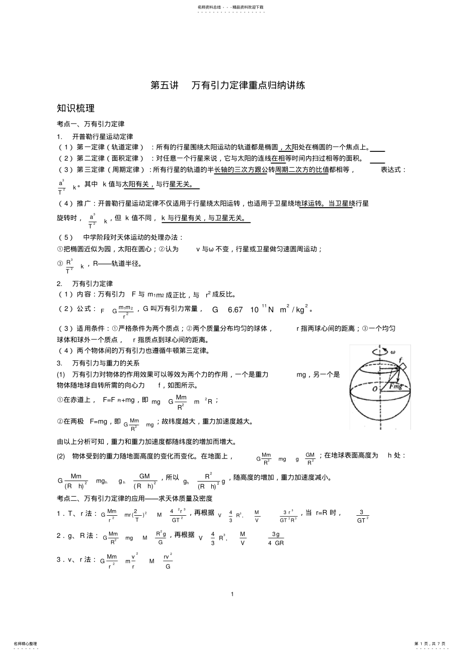 2022年万有引力与航天重点知识归纳及经典例题练习,推荐文档 .pdf_第1页