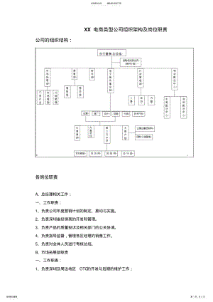 2022年XX电商类型公司组织架构及岗位职责 .pdf