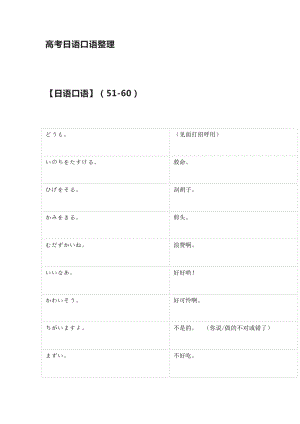 高考日语口语常用语整理（11-100）讲义.docx