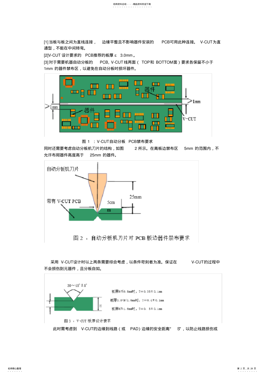 2022年研发工艺设计规范 .pdf_第2页