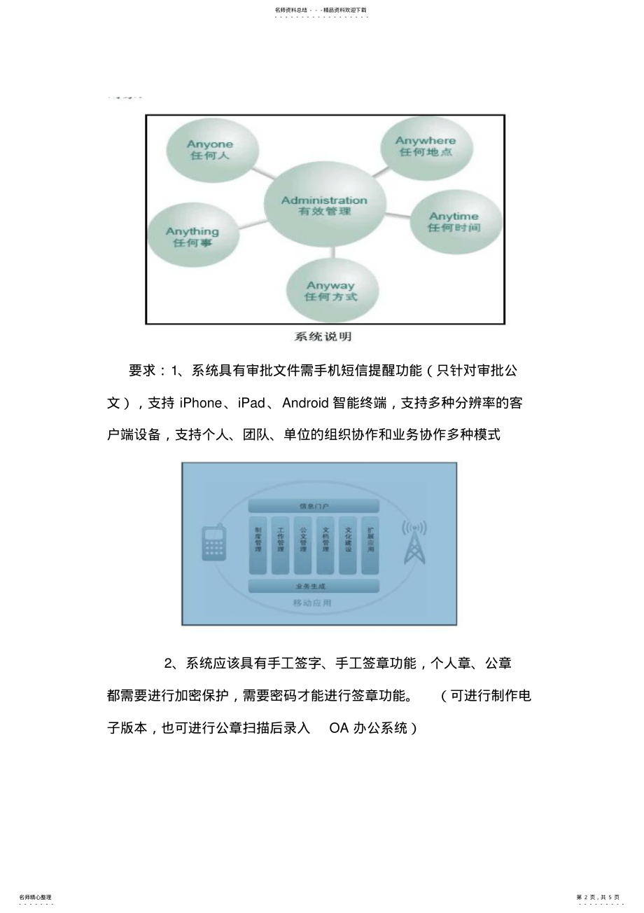 2022年OA办公系统建设方案 .pdf_第2页