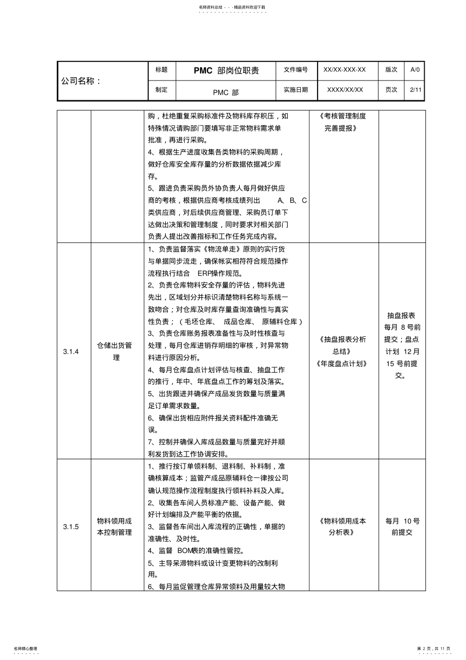 2022年PMC部岗位职责 .pdf_第2页