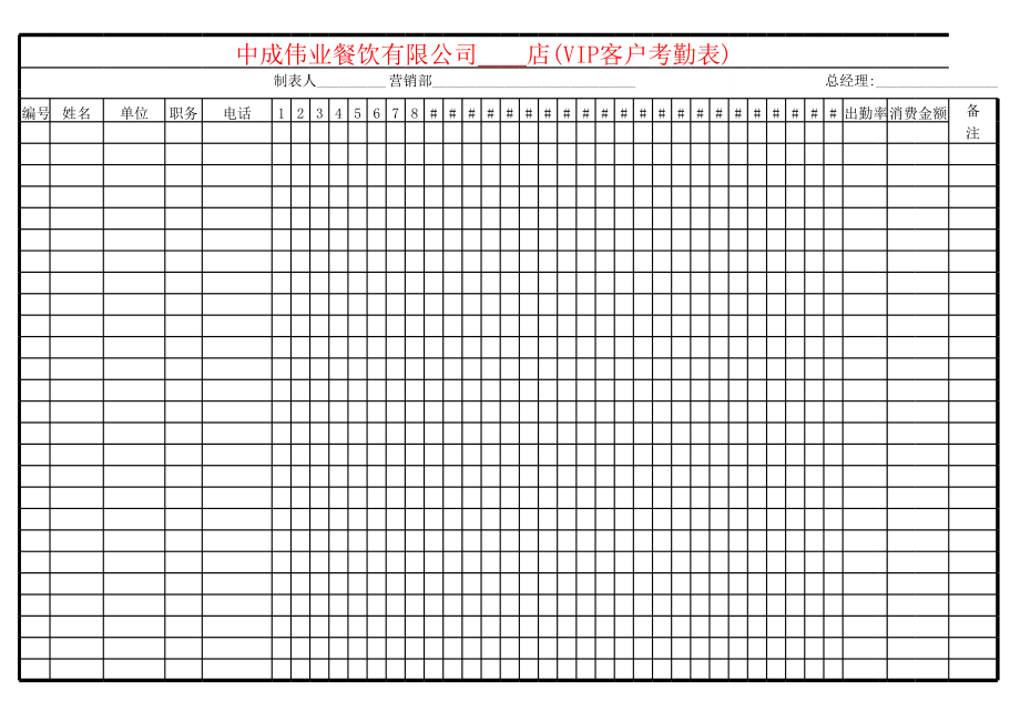 餐饮酒店4D现场管理规范标准工具 客户管理程序表 VIP客户考勤表.xls_第1页