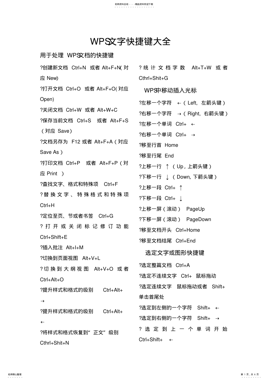 2022年WPS快捷键大全 .pdf_第1页