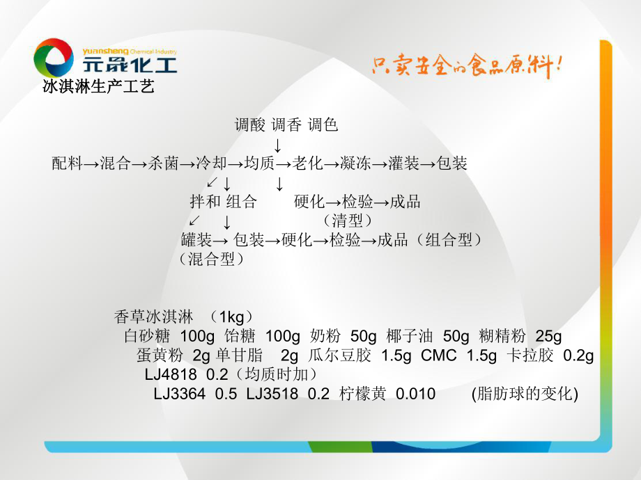 冰激凌生产工艺流程ppt课件.ppt_第2页