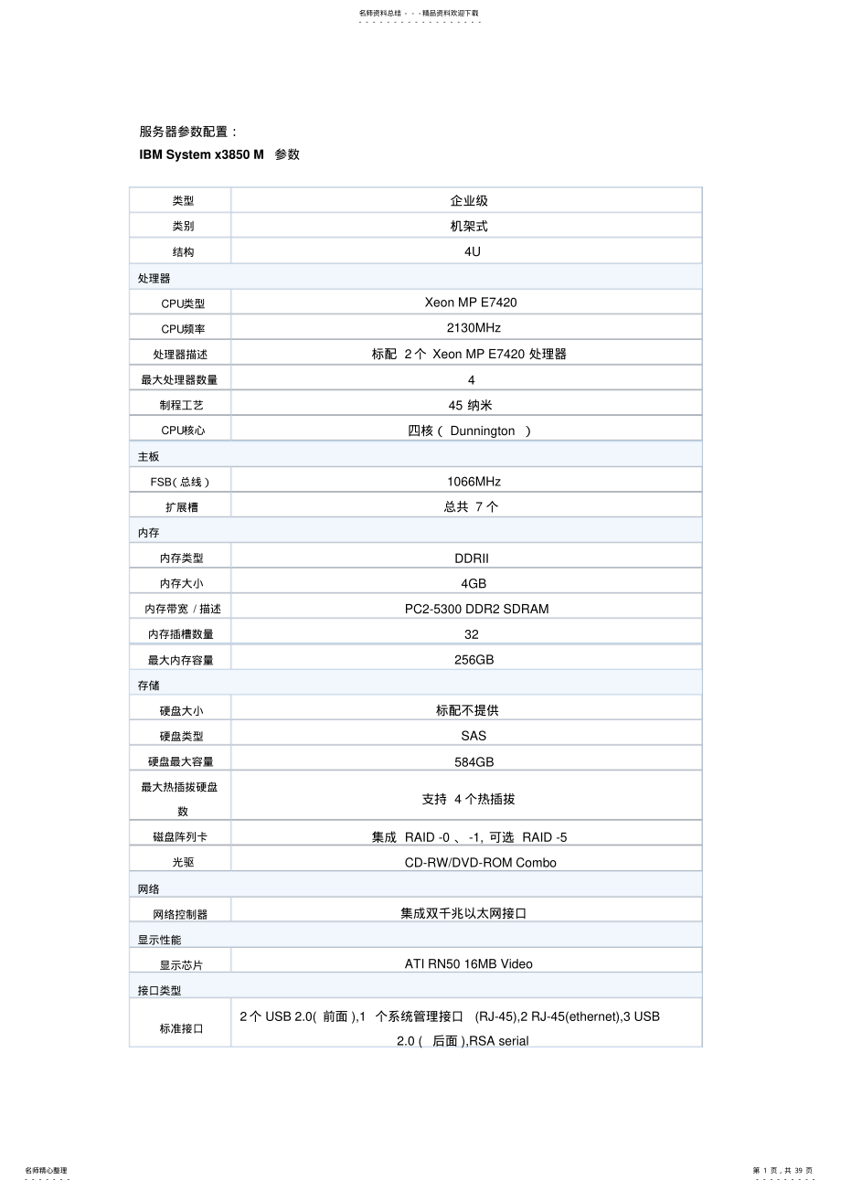 2022年php环境配置服务器配置与环境搭建 .pdf_第1页