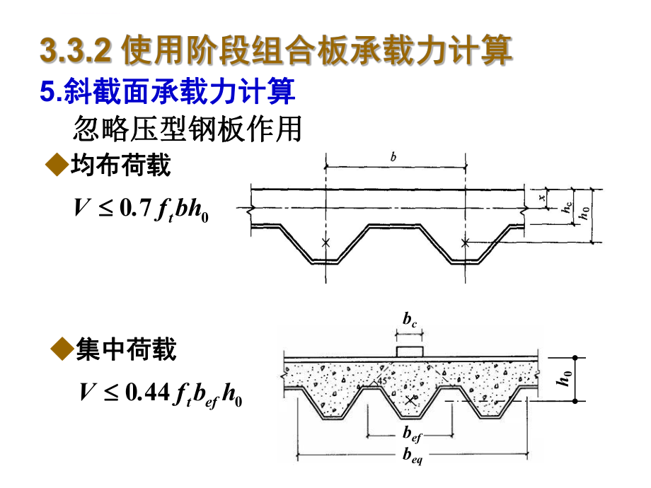 第三章压型钢板混凝土组合板ppt课件.ppt_第2页