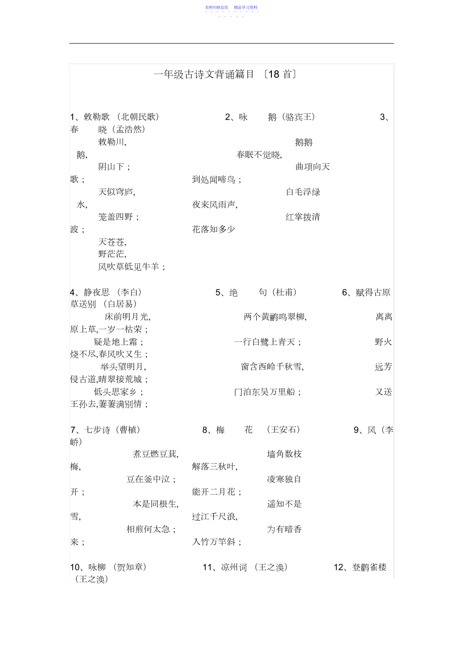 2022年一至六年级古诗文背诵篇目.docx_第1页