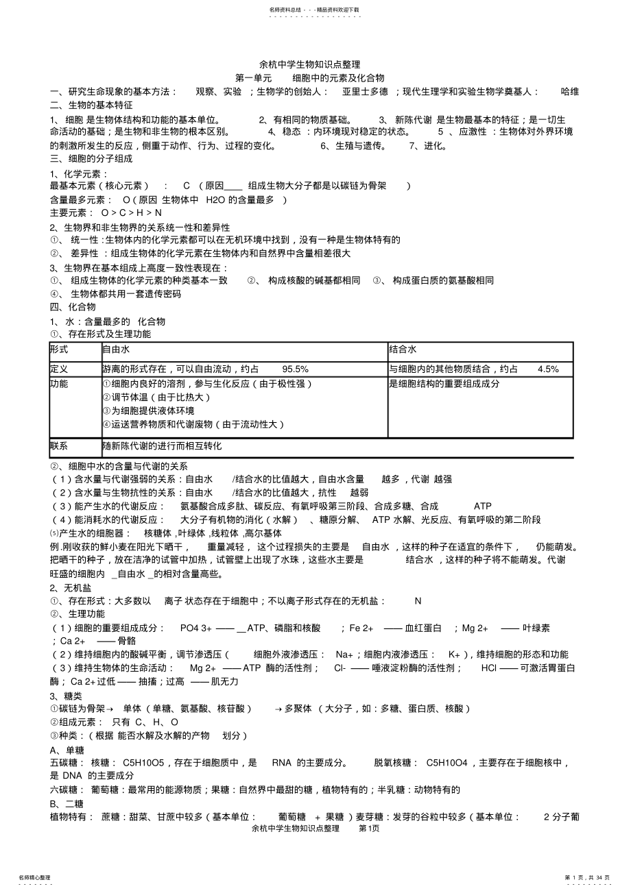 2022年知识点总结 .pdf_第1页