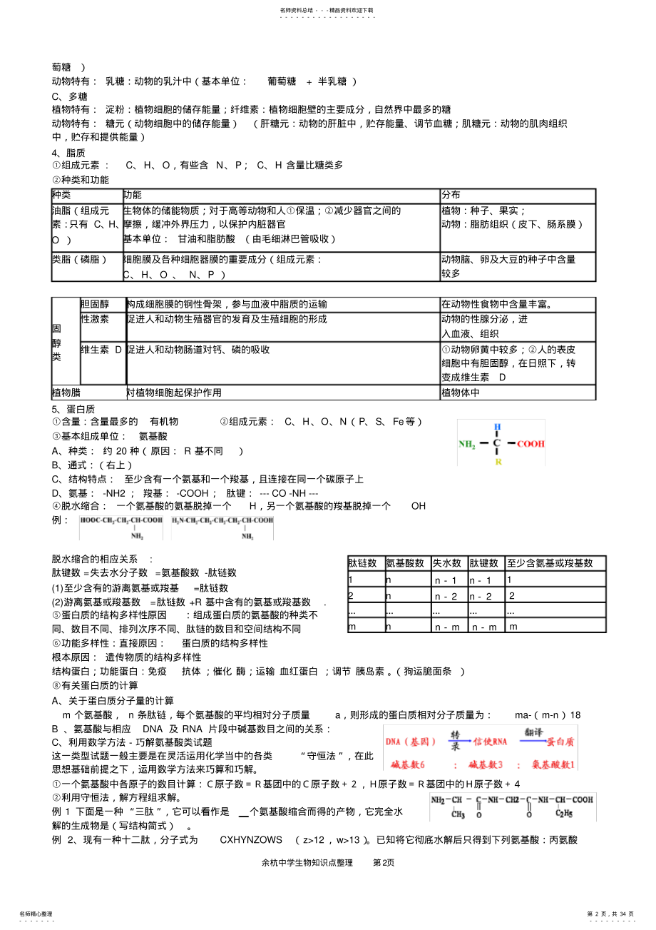 2022年知识点总结 .pdf_第2页